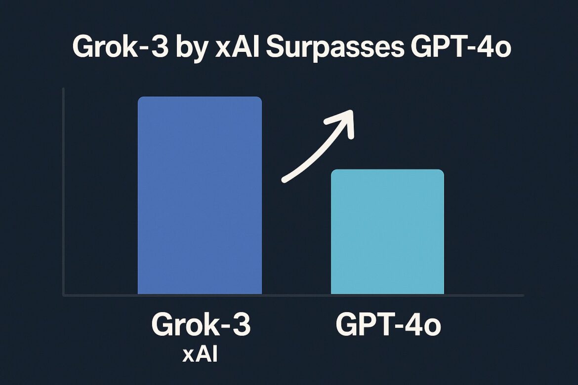 Grok-3 by xAI Surpasses GPT-4o A Deep Dive into Elon Musk’s AI Breakthrough Grok-3 by xAI Surpasses GPT-4o: A Deep Dive into Elon Musk’s AI Breakthrough