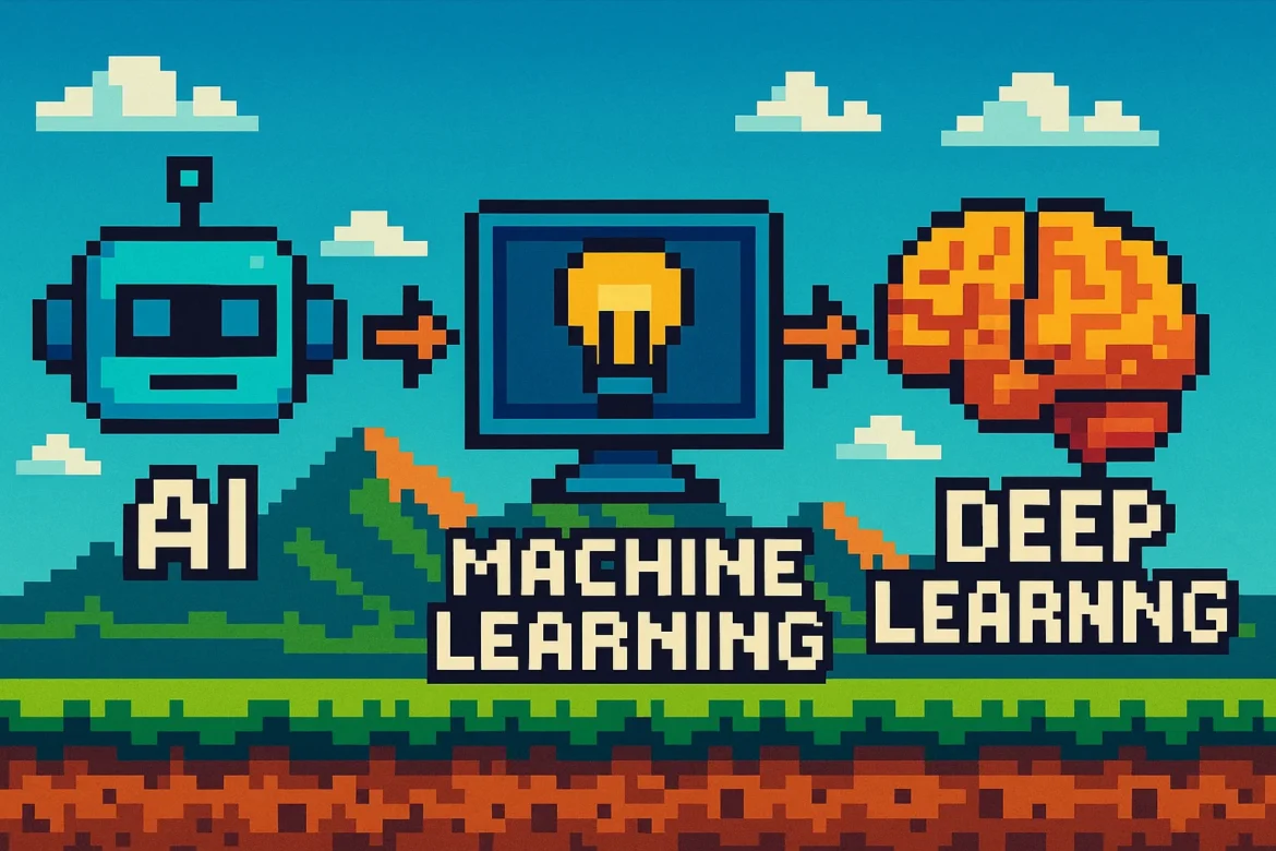 Understanding AI, Machine Learning, and Deep Learning